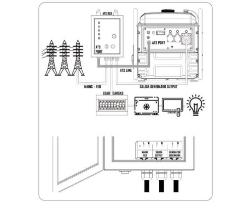 Інверторний генератор Matari M7500i-ATS