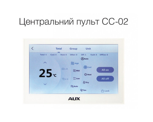 Канальна спліт-система (кондиціонер) AUX Professional Inverter R32 ALMD-H36/NDR3HA