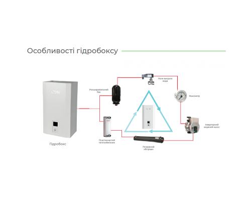 Тепловий насос повітря-вода CHIGO CLP-V16HW/DZR4