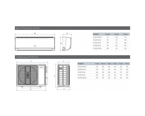 Настінна спліт-система (кондиціонер) Cooper&Hunter Alpha NG (Inverter) CH-S24FTXE2-NG