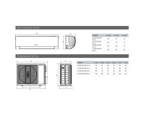 Настінна спліт-система (кондиціонер) Cooper&Hunter DAYTONA GEN VI CH-S12FTXD2-WP