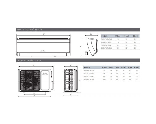Настінна спліт-система (кондиціонер) Cooper&Hunter ICY ІІI Inverter NG (wi-fi) CH-S24FTXTB2S-NG