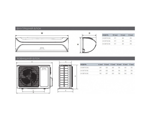 Настінна спліт-система (кондиціонер) Cooper&Hunter IMPERIAL CH-S18FTXZ-NG