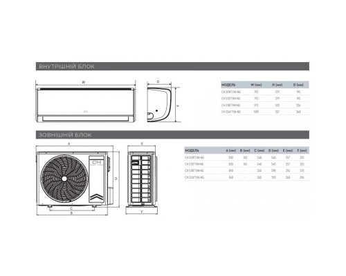 Настінна спліт-система (кондиціонер) Cooper&Hunter Nordic Evo NG (Inverter) CH-S24FTXN-NG