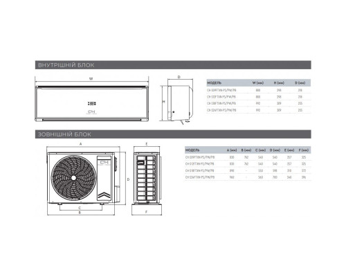 Настінна спліт-система (кондиціонер) Cooper&Hunter Nordic Premium (White) CH-S09FTXN-PW