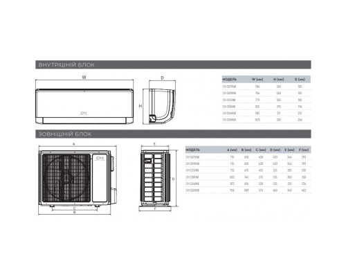Настінна спліт-система (кондиціонер) Cooper&Hunter Prima Plus (GEN VI) CH-S09XN8