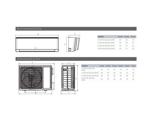 Настінна спліт-система (кондиціонер) Cooper&Hunter SUPREME CONTINENTAL (GOLD) CH-S18FTXAL-GD
