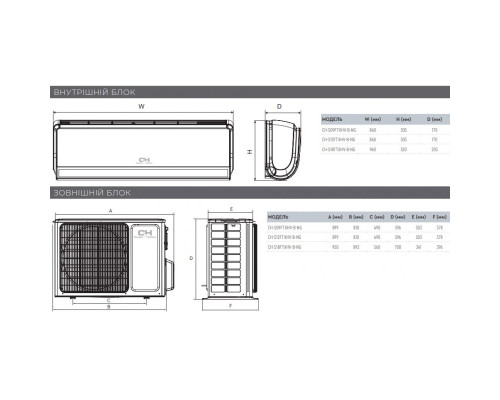 Настінна спліт-система (кондиціонер) Cooper&Hunter Vip Inverter CH-S18FTXHV-B-NG