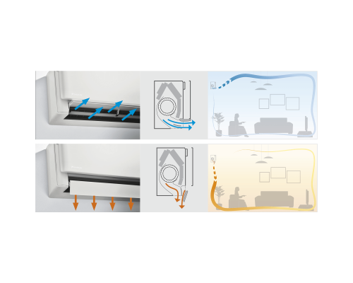 Інверторна настінна спліт-система (кондиціонер) Daikin Stylish Wood FTXA20BT/RXA20A9