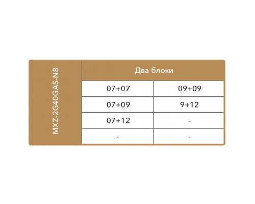 Зовнішній інверторний блок мульти-спліт системи EWT Clima MXZ-2G40GAS-N8