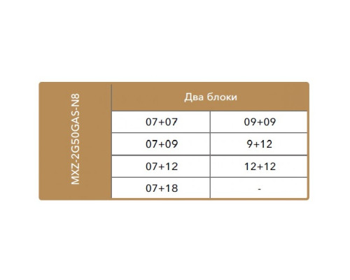 Зовнішній інверторний блок мульти-спліт системи EWT Clima MXZ-2G50GAS-N8