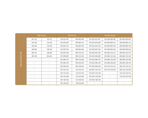 Зовнішній інверторний блок мульти-спліт системи EWT Clima MXZ-4G100GAS-N8