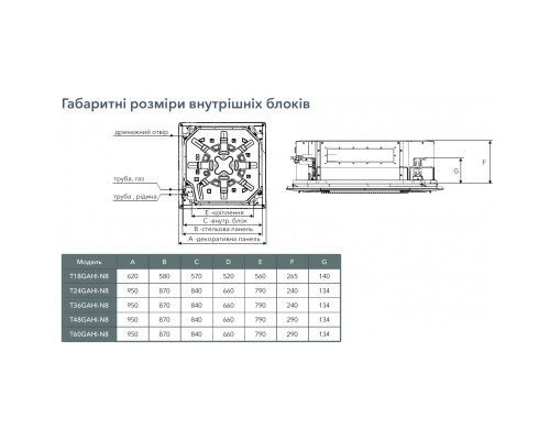Інверторна касетна спліт-система (кондиціонер) EWT T36GAHI-N8/EOU-360GAHI3-N8