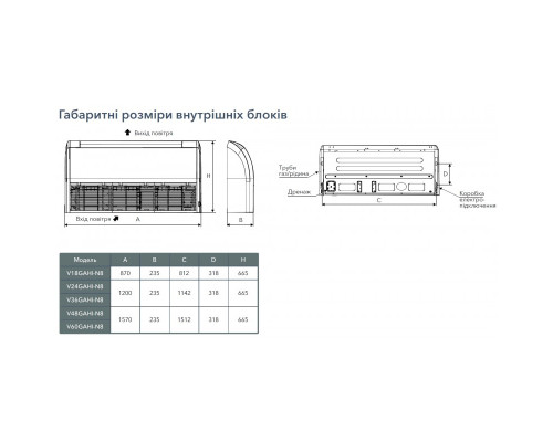 Інверторна підлогово-стельова спліт-система (кондиціонер) EWT V36GAHI-N8/EOU-360GAHI3-N8