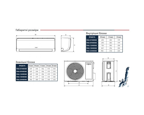 Інверторна настінна спліт-система (кондиціонер) Fujico FMA-07HRDN8