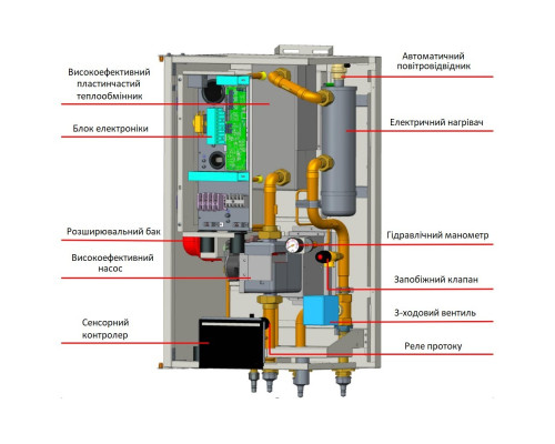 Тепловий насос повітря-вода Gree Versati III GRS-CQ16.0Pd/NhH-E