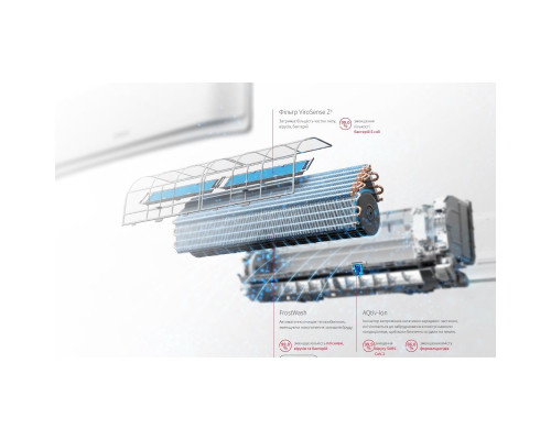 Настінна спліт-система (кондиціонер) Hitachi AirHome 600 RAK-VJ35PHAE/RAC-VJ35PHAE