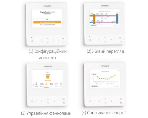 Тепловий насос повітря-вода Hitachi Yutaki S RWM-4.0N1E / RAS-4WHNPE (11 кВт)