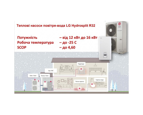 Тепловий насос повітря-вода LG Hydrosplit R32 HU161MRB.U30 / HN1600MC.NK1 / HA061C E1