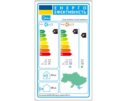Настінна спліт-система (кондиціонер) Midea AURORA MSAB-09HRFN8-I /MSAB-09HRFN8-O
