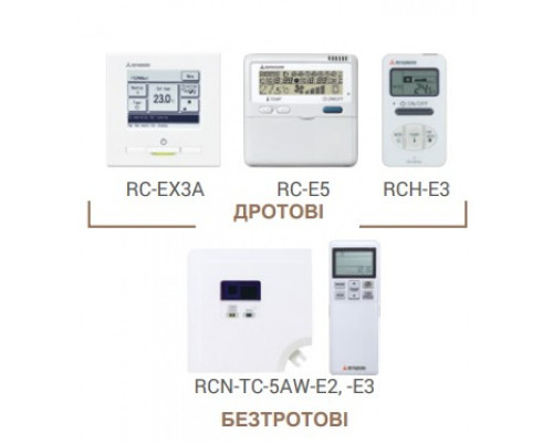 Касетна спліт-система (кондиціонер) Mitsubishi Heavy FDTC50VH/SRC50ZSX-W Hyper Inverter