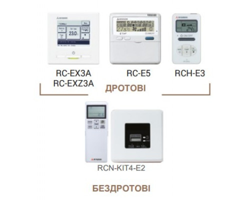 Канальна спліт-система (кондиціонер) Mitsubishi Heavy FDU100VH/ FDC100VNX-W Hyper Inverter