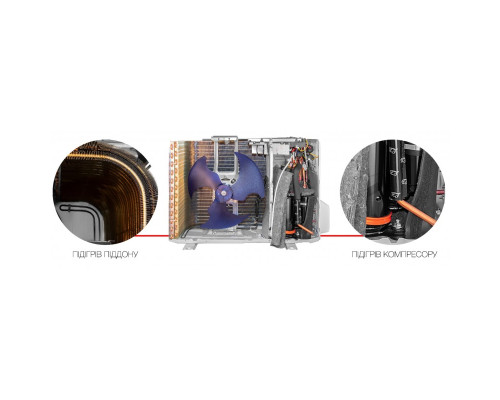 Зовнішній блок мульти-спліт системи Neoclima ERP NU-2M15EFIez