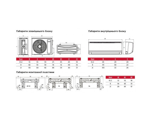 Інверторна настінна спліт-система (кондиціонер) TOSOT Hansol R32 EU GL-24ZS2