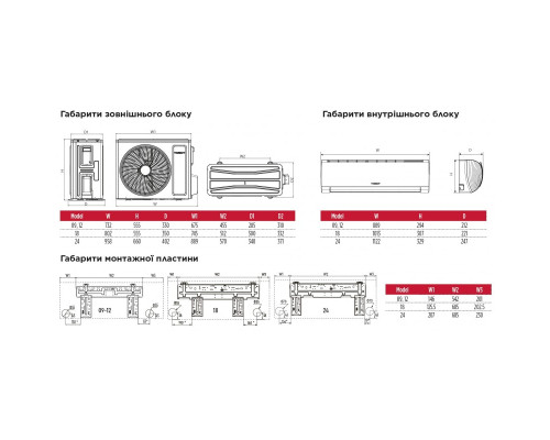 Інверторна настінна спліт-система (кондиціонер) TOSOT Lyra GF-24W2