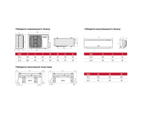Інверторна настінна спліт-система (кондиціонер) TOSOT Lyra Two Stage GV-24W2S