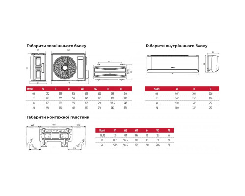 Інверторна настінна спліт-система (кондиціонер) TOSOT Naomi Black Mysterious GD-24RB