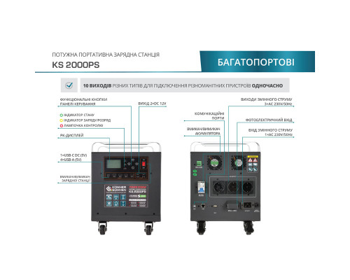 Портативная электростанция Konner&Sohnen KS 2000PS