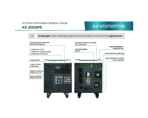Портативная электростанция Konner&Sohnen KS 3000PS