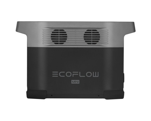 Комплект EcoFlow DELTA Mini + 220W Solar Panel