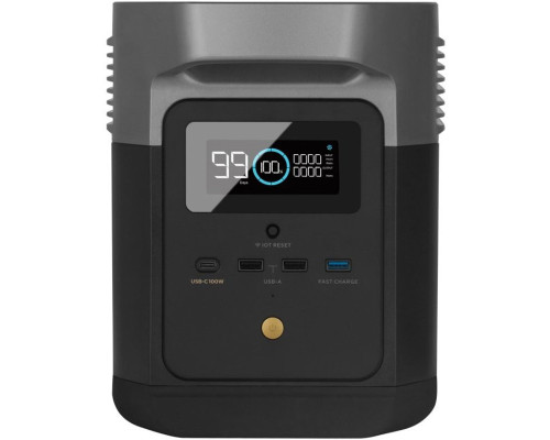 Комплект EcoFlow DELTA Mini + 220W Solar Panel