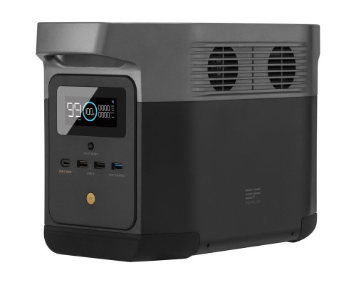 Комплект EcoFlow DELTA Mini + 220W Solar Panel