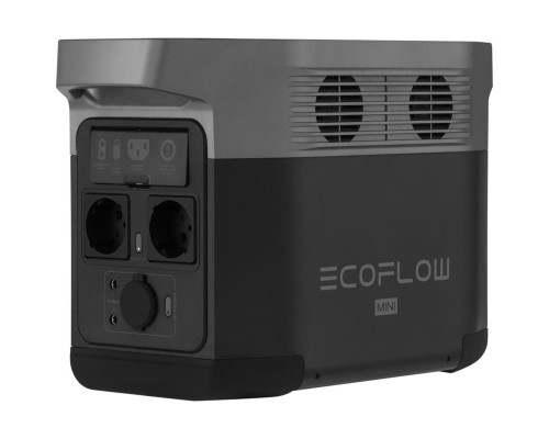 Комплект EcoFlow DELTA Mini + 220W Solar Panel
