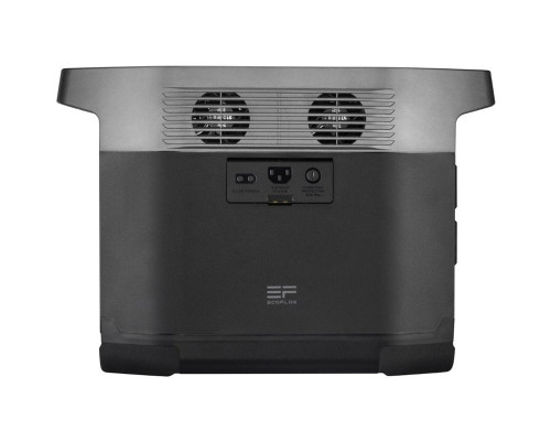 Комплект EcoFlow DELTA + four 110W Solar Panels Bundle