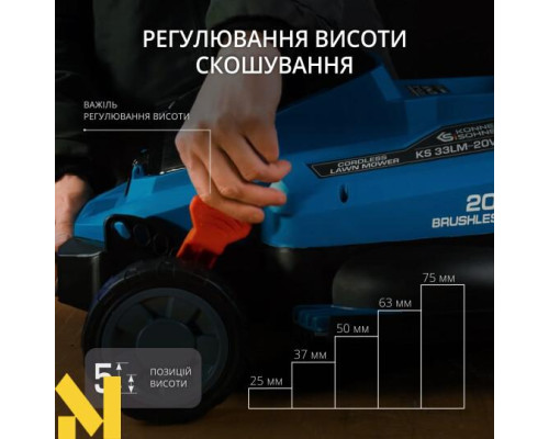 Газонокосарка акумуляторна Konner&Sohnen KS 33LM-20V SET