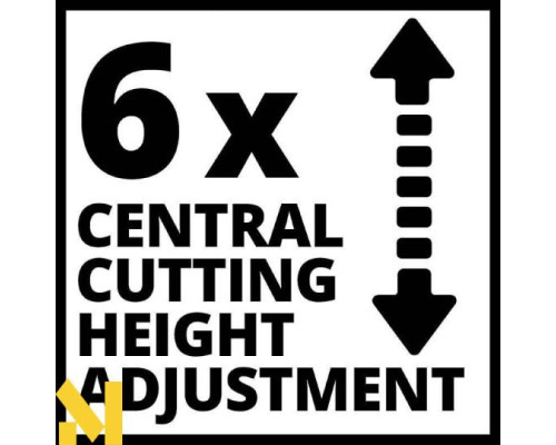 Газонокосарка акумуляторна Einhell GE-CM 36/36 Li 2x4.0Ah