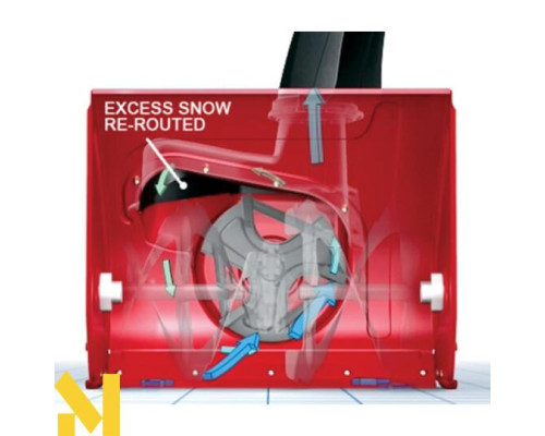 Снігоприбирач TORO Power Max 826 OE