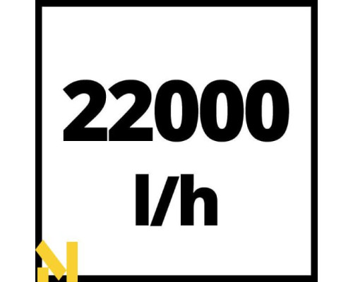 Насос для брудної води Einhell GC-DP 9040 N