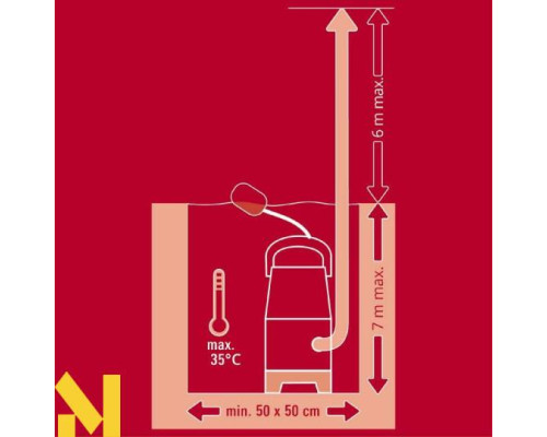 Насос для чистої води Einhell GC-SP 2275