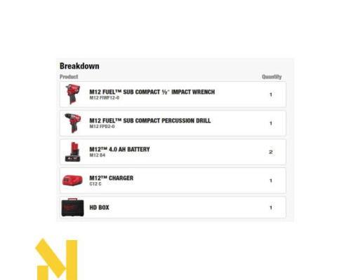 Набір інструментів акумуляторних Milwaukee M12 FPP2H2-402X