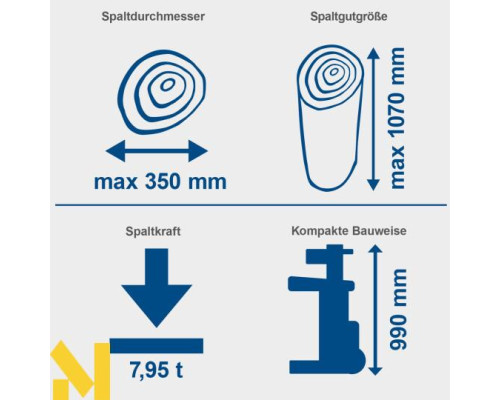 Дровокол гідравлічний Scheppach Compact 8t 400В