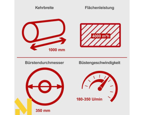 Підмітальна машина Scheppach SC2200PE