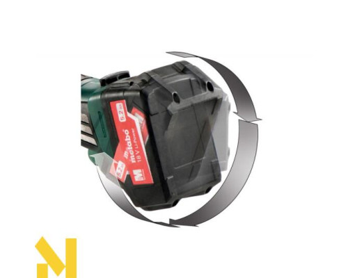 Комплект Metabo Combo Set 2.4.3 18 V