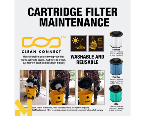 Пилосос DeWALT DXV20PC