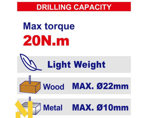 Дриль-шуруповерт акумуляторний EMTOP ECDL12206 (без ЗП)