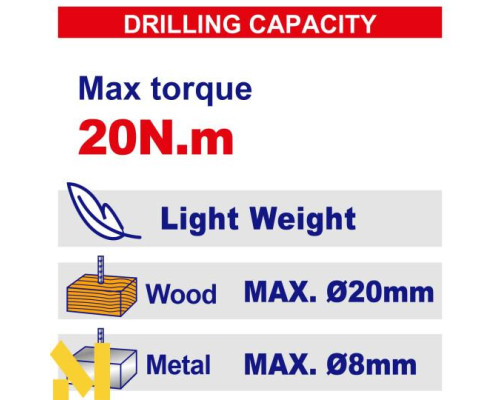 Дриль-шуруповерт акумуляторний EMTOP ECDL12456 (без ЗП)